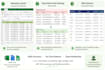 do accurate data entry, copy paste and web research