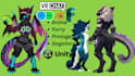 create edit and upload 3d model vrchat avatar anime furry