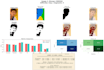 provide data analysis, data processing and visualization