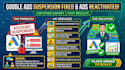 fix google ads account suspension, ads disapproval, verification, iptv, igaming