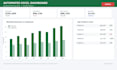 build your financial model and budget forecast dashboard
