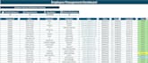 do data entry operator
