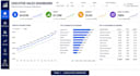 create power bi dashboards