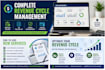 manage medical billing rcm