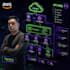 build a custom AWS API to connect your apps