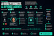 build ai receptionists and ai voice agents using vapi
