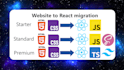 migrate a HTML and CSS website to react