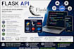 build a secure python flask rest API for your application