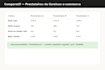 compare and advise you on your purchase
