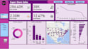 create a professional excel dashboard with pivot tables