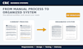 build custom business forms and workflow automation systems