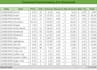 input your data into microsoft excel