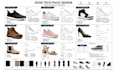 create shoe tech pack sneaker design shoe design sneaker tech pack footwear