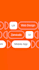 create commercial ad, saas explainer video for saas products