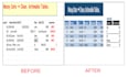 do excel data cleaning and write advanced formulas