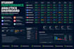 build a student performance tracking dashboard for schools