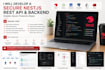 develop a secure nestjs rest API and backend