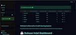 create python data analysis and dashboard automation scripts
