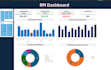 clean analyze and visualize your data using microsoft excel