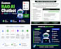 build custom rag ai chatbot using n8n openai gemini