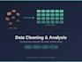 clean and analyze your dataset using python