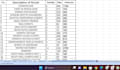 do create custom excel spreadsheets