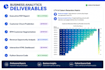 do predictive data analytics and machine learning for business in python