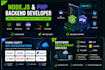 develop nodejs expressjs rest API and API integration