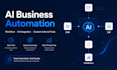 build ai workflow automation for your business