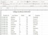 clean, format, merge, split excel data