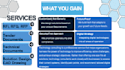 prepare professional rfp rfq rfi and tender documents