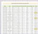 data entry and text based customer service