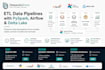 build data pipelines that