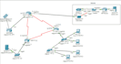do cisco packet tracer, gns3, mininet, and assignments