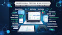 user test beta test manual test saas website app game and provide feedback