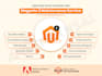 magento 1x,magento 2x website and customizations ,migration