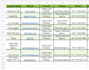 do b2b lead generation and web research