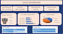 do expert excel data analysis, data cleaning, and dynamic pivot dashboard