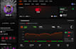 help you improve and climb the faceit ranks in cs2