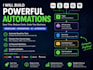 automate your business with ai