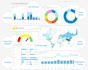 be the best of business data analysts