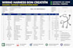 create a professional wiring harness manufacturing bom