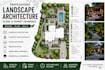 design professional landscape architecture plans, site layout, permit drawing
