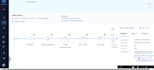 set up the harness ci cd pipeline for azure