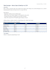 scrape website data to excel, csv or google sheets