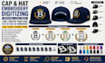 digitize your logo for cap and embroidery