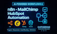 setup ecommerce automation integrate shopify, hubspot, zapier integration