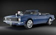 build muscle 3d car for unity game,physics system, 3d engine design for game mod