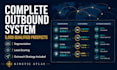 build a targeted lead list