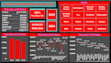 be your power bi developer and expert data analyst